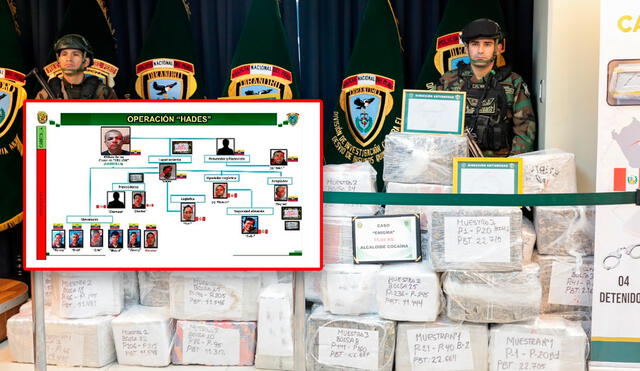 La red criminal  Hades trataba de exportar un conteiner con pasta básica de cocaína. Foto: composición LR/PNP