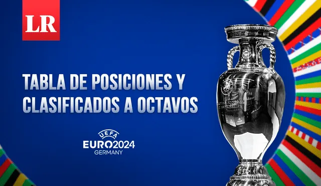 Revisa la tabla de posiciones y cómo quedaron los clasificados a los octavos de final de la Eurocopa. Foto: composición GLR