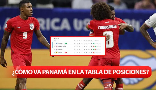 Panamá integra el Grupo C junto a Uruguay, Estados Unidos y Bolivia en la Copa América 2024. Foto: composición LR/EFE/ERIK S. LESSER