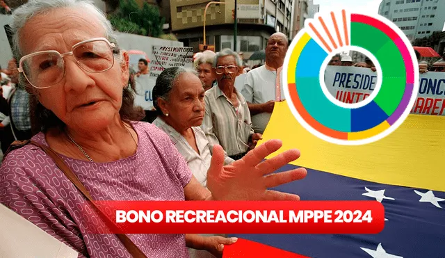 Los docentes jubilados del MPPE recibirán un nuevo pago, en julio, además del Bono de Guerra Económica. Foto: composición LR/El Nacional/MPPE