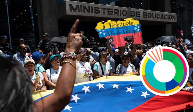 El Ministerio de Educación aprobó el pago del Bono Vacacional para docentes y jubilados. Foto: composición LR/AFP/MPPE