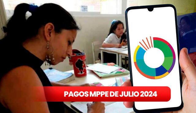 Conoce qué pagará el Ministerio de Educación de Venezuela HOY, 13 de julio 2024. Foto: composición LR/MPPE.