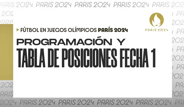 El fútbol masculino de los Juegos Olímpicos París 2024 arrancará el miércoles 24 de julio. Foto: composición GLR/Fabrizio Oviedo