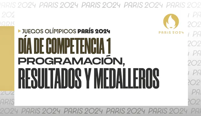 Los deportes de los Juegos Olímpicos París 2024 arrancan de manera oficial este sábado 27 de julio. Foto: composición GLR/Gerson Cardoso