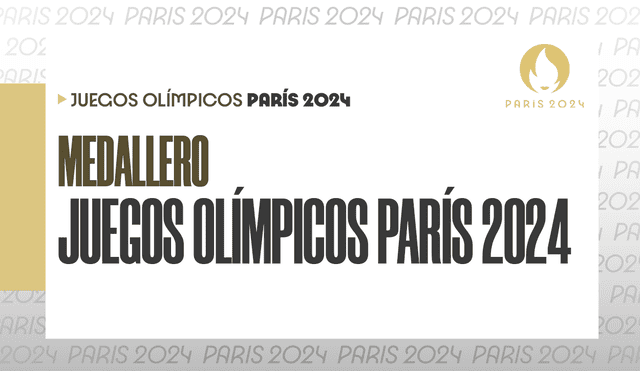 Repasa el medallero actualizado de los Juegos Olímpicos París 2024. Foto: composición GLR/Jazmin Ceras