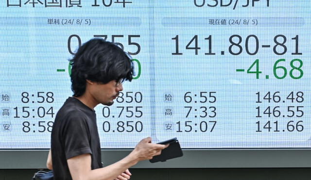 Un nuevo día. Bolsa de Tokio avanzó ayer un 10,23%, después de una histórica caída de 12,4% el lunes. Foto: AFP