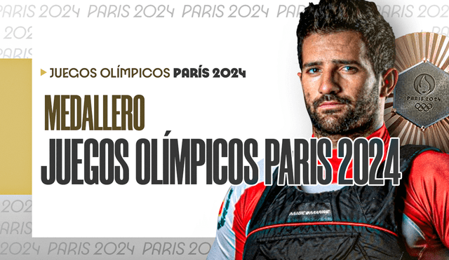 Repasa el medallero actualizado de los Juegos Olímpicos París 2024. Foto: composición GLR/Gerson Cardoso