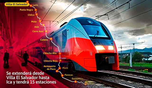 El ferrocarril VES-Ica facilitará el transporte masivo de carga y de pasajeros en forma rápida y segura. Foto: composición LR/MTC