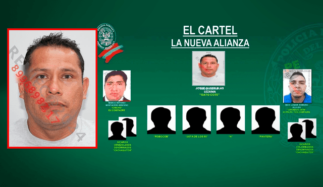 Delincuente lideraba banda criminal dedicada a la minería ilegal. Foto: composición de Jazmin Ceras/La República/PNP