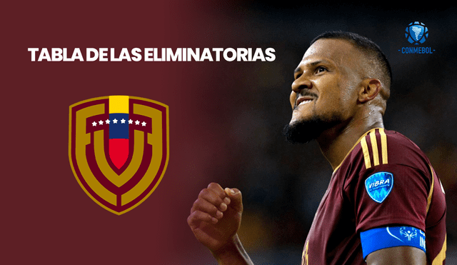 A la Vinotinto solo le sirve quedar entre los primeros 7 lugares de la tabla. Foto: composición LR/AFP