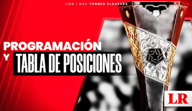 Revisa la tabla acumulada de la Liga 1 2024 previo al inicio de la fecha 11 del Torneo Clausura. Foto: composición GLR