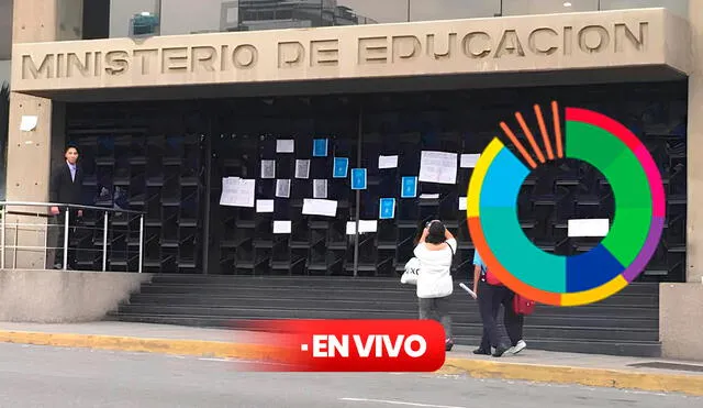 Los docentes de Venezuela reciben el pago de la segunda quincena y Cestaticket el mismo día. Foto: composición LR/El Pitazo/MPPE