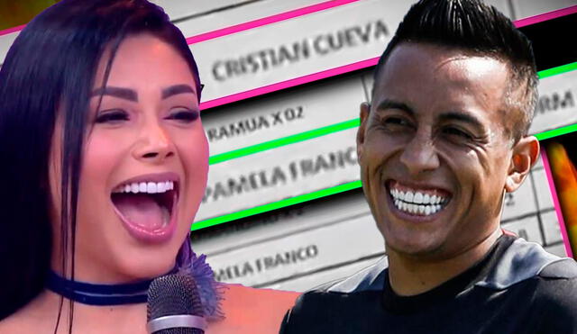 Christian Cueva y Pamela Franco ya no ocultarían su amor. Foto: Composición LR/Captura/Willax/Captura/América/Captura/Twitter