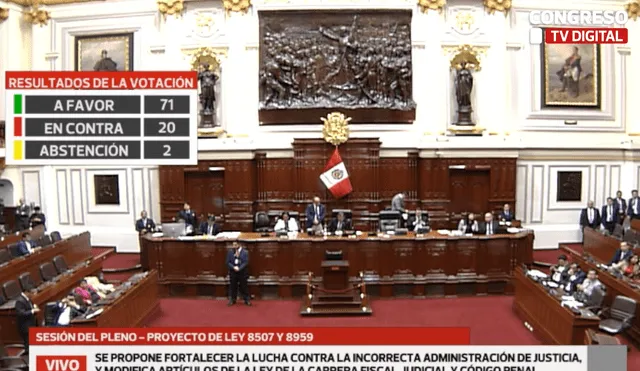 Pleno del Congreso aprobó con 71 votos a favor ley que sanciona jueces y fiscales que liberen a delincuentes detenidos en flagrancia. | Foto: Congreso.