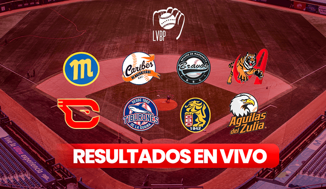 Los resultados de los 4 juegos de la LVBP que se disputarán el día de hoy los podrás ver en La República Deportes. Foto: composición LR/Leones