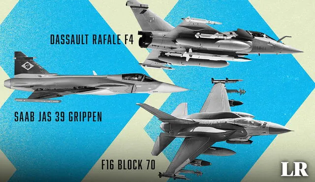 De los tres modelos que evalúa la FAP, el sueco Gripen está más próximo a sus especificaciones. Foto: composición LR/Ricardo Cervera Moreno