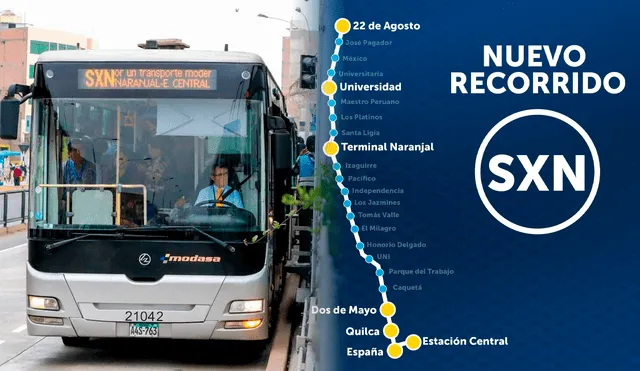 Miles de personas podrán ser beneficiadas con el nuevo recorrido del Metropolitano. Foto: ATU