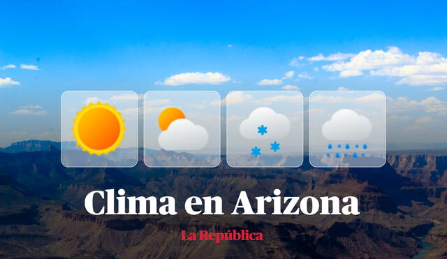 Clima y pronóstico del tiempo en Arizona, según National Weather Service de Estados Unidos. Foto: composición LR/Wikipedia