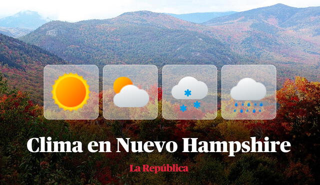 Clima y pronóstico del tiempo en Nuevo Hampshire, según National Weather Service de Estados Unidos. Foto: composición LR/Wikipedia