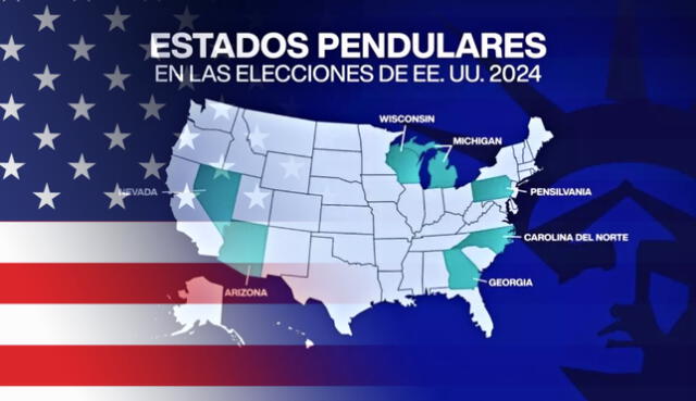 Mapa de Estados Unidos en el que se ven los Estados denominados péndulo. Foto: composición LR/France 24/Freepik