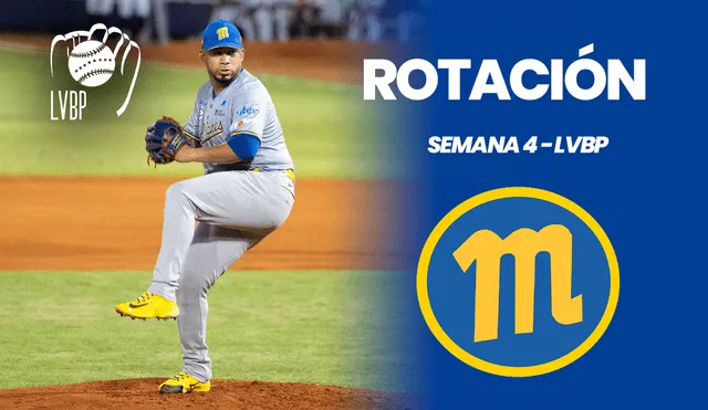 El Magallanes hizo cambios en su roster y rotación semanal. Foto: composición LR/LVBP