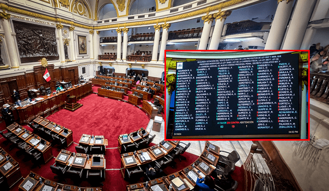 Congreso rechaza PL que busca sancionar a jueces y fiscales que liberen a detenidos en flagrancia. Foto: Composición LR