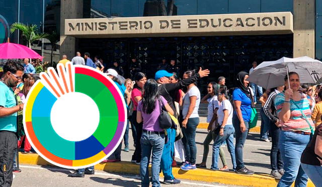 El Ministerio de Educación estaría por activar el segundo mes de aguinaldo para los docentes en Venezuela. Foto: composición LR/Efecto Cocuyo