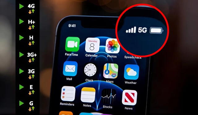 5G, 4G, 3G, H, H+, G y E: Estas letras aparecen en la pantalla de nuestro celular al activar los datos móviles. Foto: composición LR