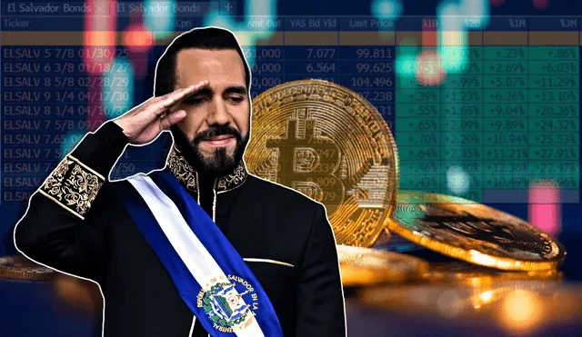 La verdadera sostenibilidad del Bitcoin como moneda legal en El Salvador sigue siendo incierta debido a su alta volatilidad y la falta de aceptación generalizada entre la población. Foto: composición LR/AFP/X @nayibbukele/tungtaechit.