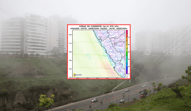 Especialista recomienda a la ciudadanía abrigarse por la mañanas ante la presencia del vórtice costero. Foto: Composición LR.