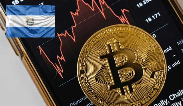 La decisión de El Salvador de acumular Bitcoin plantea un debate global sobre su potencial como reserva estratégica. Foto: composición LR/Freepik/Pexels