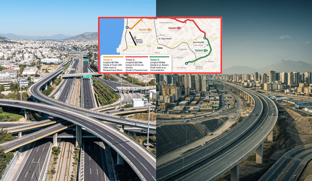 La megaobra será construida por una empresa privada y tendrá una conseción de 30 años. Foto: composición LR / ProInversión/ Gémini