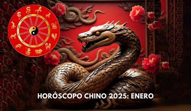 Horóscopo Chino 2025: predicciones enero