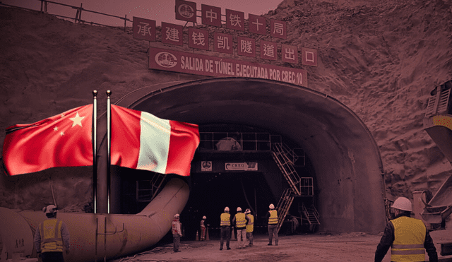 Expansión. La inversión china en Perú supera los US$38.000 millones, especialmente en minería, energía y petróleo, según el Centro de Arbitraje de la CCL. Diseño: Aarón Ramos