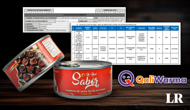 No se dieron cuenta. Las conservas con carne de equino fueron repartidas para el consumo de los escolares, luego que los inspectores de Qali Warma hicieron varias pruebas y las aprobaron. Foto: Composición LR No se dieron cuenta. Las conservas con carne de equino fueron repartidas para el consumo de los escolares, luego que los inspectores de Qali Warma hicieron varias pruebas y las aprobaron. Foto: Composición LR