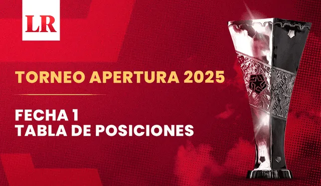 La fecha 1 del Torneo Apertura se jugará desde este viernes 7 al lunes 10 de febrero. Foto: composición GLR/Jazmin Ceras