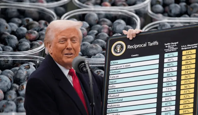 Donald Trump presentando los aranceles el Día de la Liberación y arándanos peruanos. Foto: composición LR Donald Trump presentando los aranceles el Día de la Liberación y arándanos peruanos. Foto: composición LR