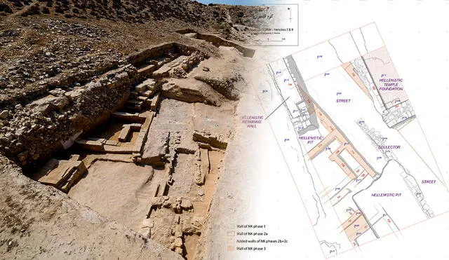 El descubrimiento fue publicado en la revista Antiquity y liderado por Sylvain Dhennin, del Centro Nacional de Investigación Científica (CNRS) de Francia. Foto: Composición LR/S. Dhennin. El descubrimiento fue publicado en la revista Antiquity y liderado por Sylvain Dhennin, del Centro Nacional de Investigación Científica (CNRS) de Francia. Foto: Composición LR/S. Dhennin.