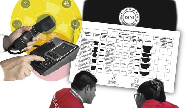 No identificados. Por razones de seguridad, el informe de la Contraloría no hizo pública la identidad de los cinco servidores de la DINI que deben responder por el sospechoso contrato por un servicio de telefonía IP. Foto: composición LR No identificados. Por razones de seguridad, el informe de la Contraloría no hizo pública la identidad de los cinco servidores de la DINI que deben responder por el sospechoso contrato por un servicio de telefonía IP. Foto: composición LR