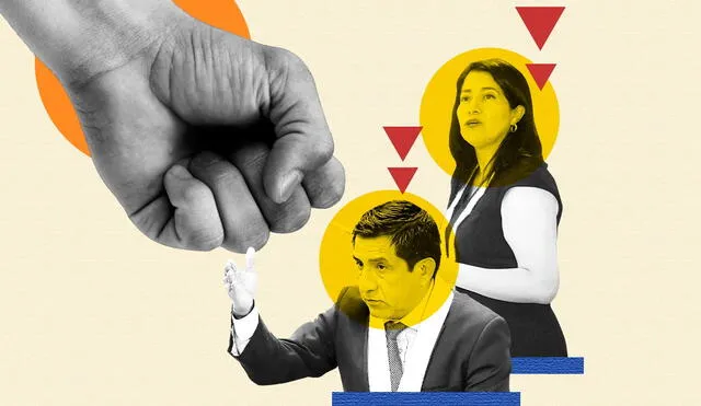 La fiscal Manuela Villar denunció a Erasmo Wong, dueño de Willax, y a sus cuatro hermanos. El juez Richard Concepción Carhuancho decidirá si les abre juicio oral. Foto: composición LR La fiscal Manuela Villar denunció a Erasmo Wong, dueño de Willax, y a sus cuatro hermanos. El juez Richard Concepción Carhuancho decidirá si les abre juicio oral. Foto: composición LR