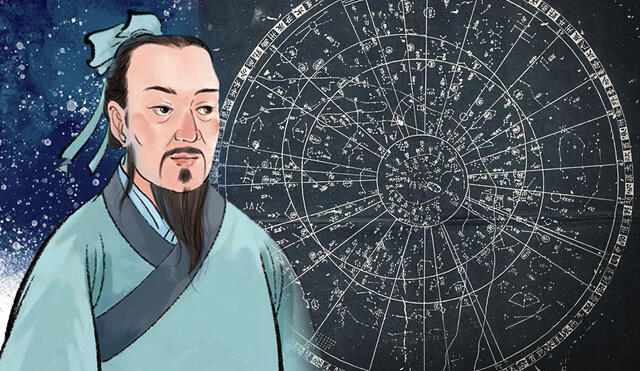 Un estudio reciente sugiere que el catálogo estelar más antiguo del mundo es chino, no griego, y se atribuye al astrónomo Shi Shen, datado alrededor del 335 a.C. Foto: composición LR/CDSTM/SCMP Un estudio reciente sugiere que el catálogo estelar más antiguo del mundo es chino, no griego, y se atribuye al astrónomo Shi Shen, datado alrededor del 335 a.C. Foto: composición LR/CDSTM/SCMP