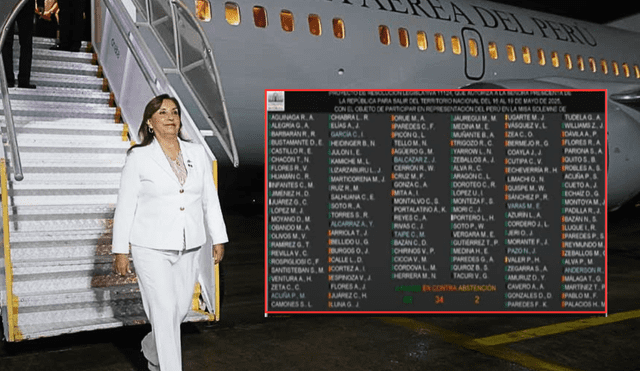 El Congreso aprobó el viaje de Dina Boluarte al Vaticano con apoyo de bancadas como Fuerza Popular, APP y Renovación Popular.| Composición LR. El Congreso aprobó el viaje de Dina Boluarte al Vaticano con apoyo de bancadas como Fuerza Popular, APP y Renovación Popular.| Composición LR.