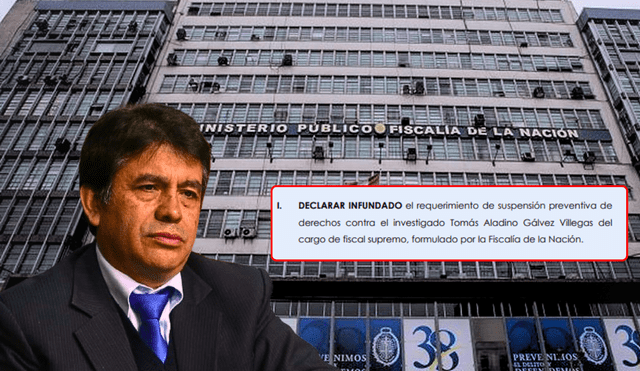 Tomás Gálvez volvería a la Fiscalía tras fallo de la Corte Suprema. Foto: Composición/LR Tomás Gálvez volvería a la Fiscalía tras fallo de la Corte Suprema. Foto: Composición/LR