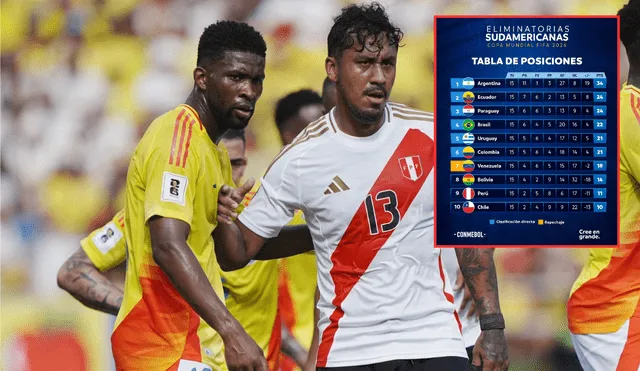 Perú se ubica noveno puesto con 11 puntos tras el empate contra Colombia. Foto: Composición LR/ Marca/ Conmebol Perú se ubica noveno puesto con 11 puntos tras el empate contra Colombia. Foto: Composición LR/ Marca/ Conmebol