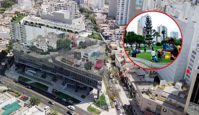 El distrito es una opción ideal para vivir por sus diferentes características según la IA. El distrito es una opción ideal para vivir por sus diferentes características según la IA.