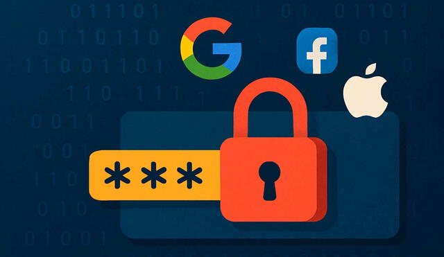 Te enseñamos cómo cambiar las claves de tus cuentas. Te enseñamos cómo cambiar las claves de tus cuentas.