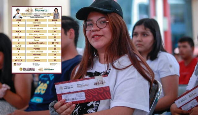 Consulta las fechas de pago de las Becas Benito Juárez y Rita Cetina del 23 al 27 de junio.