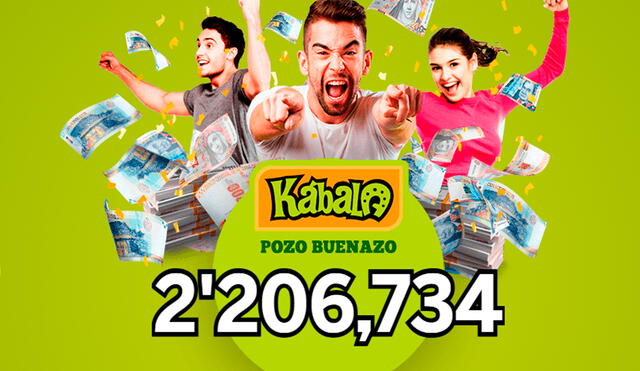Resultados de La Kábala de este martes 24 de junio. Foto: Intralot Resultados de La Kábala de este martes 24 de junio. Foto: Intralot