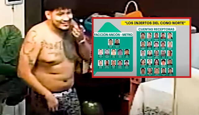 La información policial reveló a al menos 17 implicados en la organización criminal del 'Monstruo'. Foto: Composición LR/Latina La información policial reveló a al menos 17 implicados en la organización criminal del 'Monstruo'. Foto: Composición LR/Latina