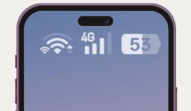 El segundo ícono de WiFi es más pequeño que el principal. El segundo ícono de WiFi es más pequeño que el principal.